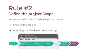 Rule #2
Define the project Scope
● A clear definition of the initial project scope
● Phasing the project
● Adopting standard features as priority
 