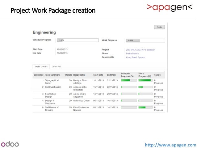 payroll solutions payroll solutions minute conversion chart