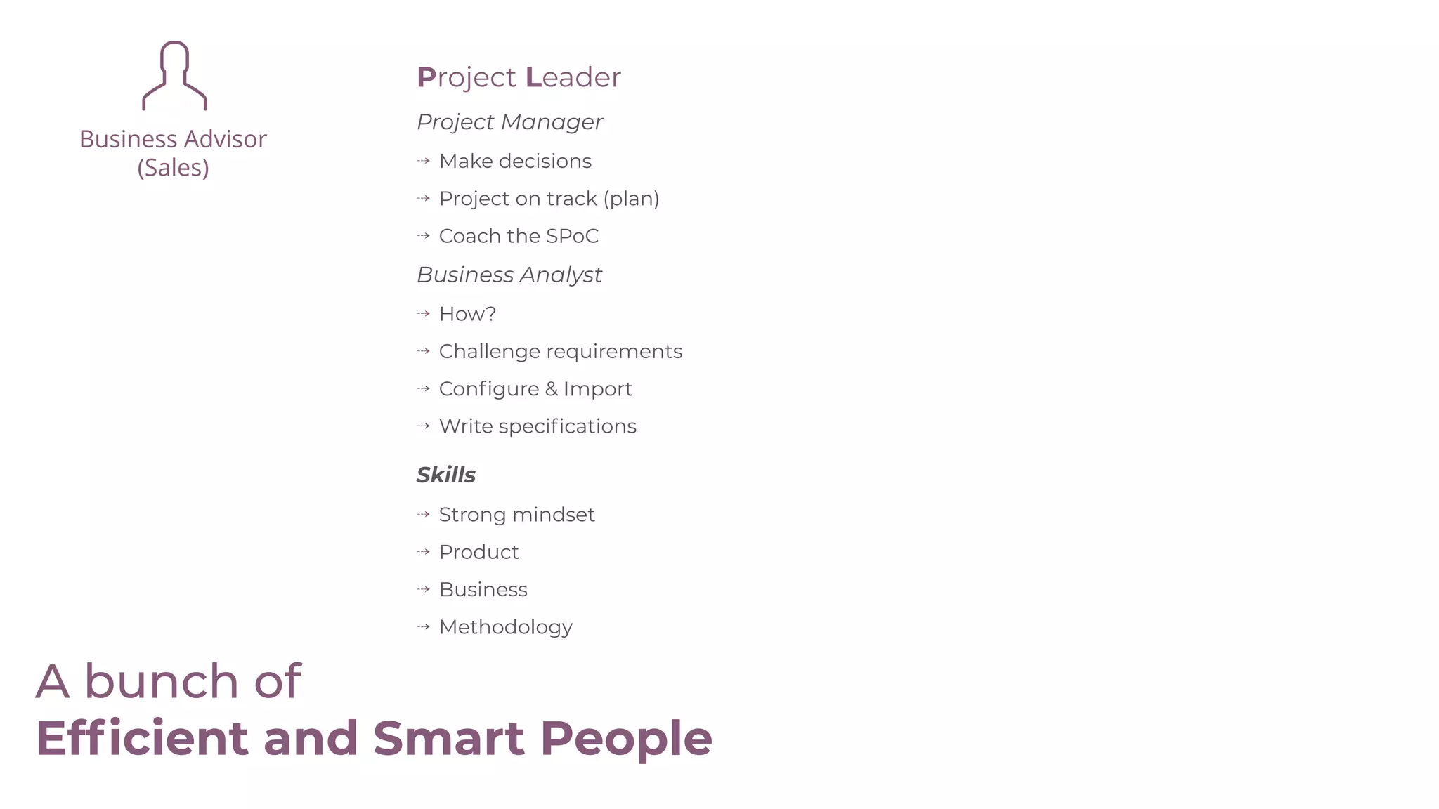 Project Leader
Project Manager
⇢ Make decisions
⇢ Project on track (plan)
⇢ Coach the SPoC
Business Analyst
⇢ How?
⇢ Challenge requirements
⇢ Conﬁgure & Import
⇢ Write speciﬁcations
Skills
⇢ Strong mindset
⇢ Product
⇢ Business
⇢ Methodology
Business Advisor
(Sales)
A bunch of
Efﬁcient and Smart People
 
