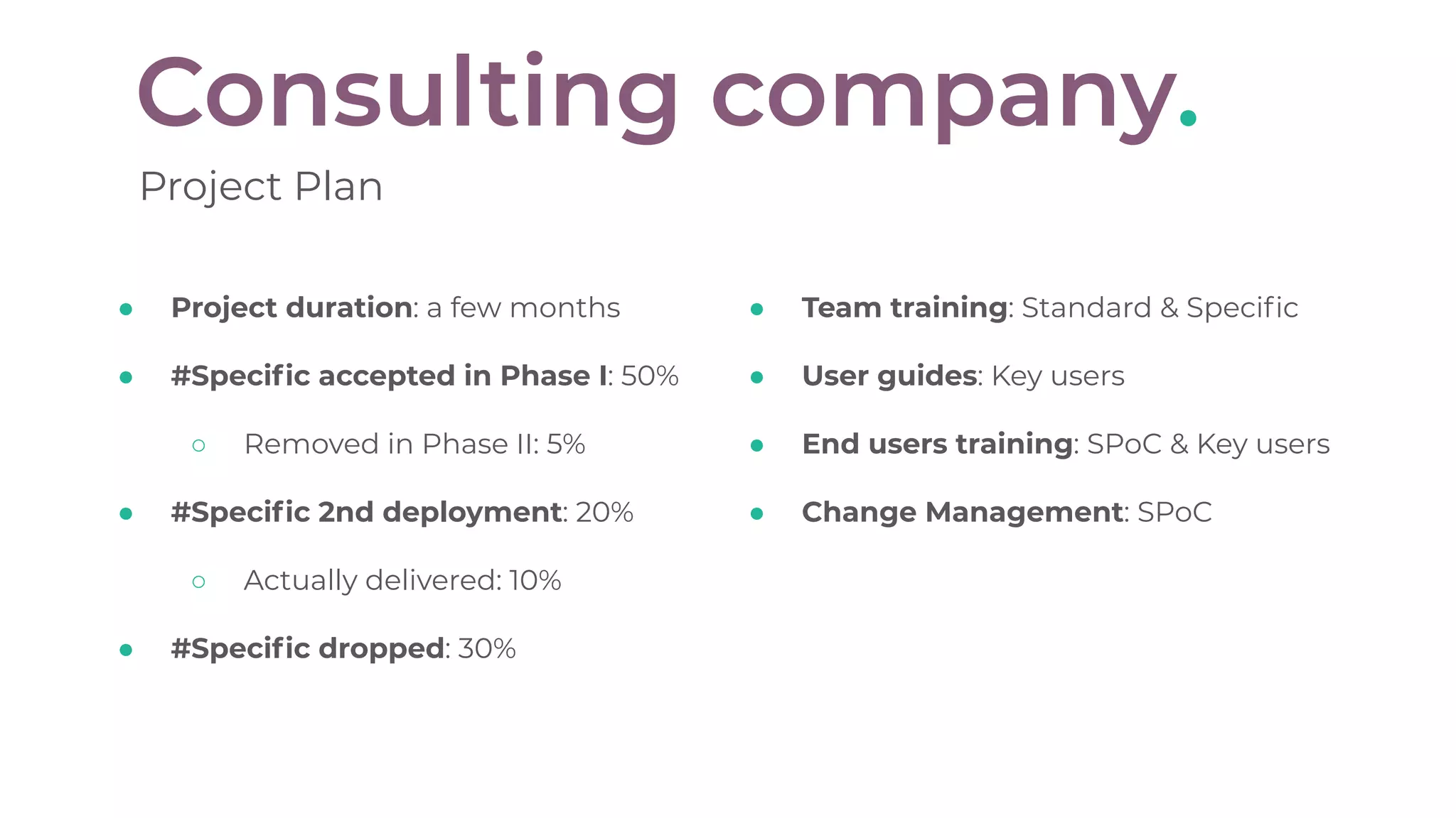 Consulting company.
Project Plan
● Project duration: a few months
● #Speciﬁc accepted in Phase I: 50%
○ Removed in Phase II: 5%
● #Speciﬁc 2nd deployment: 20%
○ Actually delivered: 10%
● #Speciﬁc dropped: 30%
● Team training: Standard & Speciﬁc
● User guides: Key users
● End users training: SPoC & Key users
● Change Management: SPoC
 