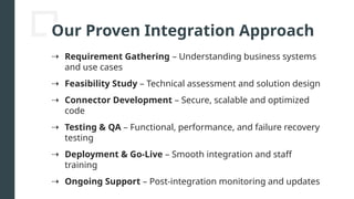 Odoo Integration Services by Candidroot Solutions | PPTX