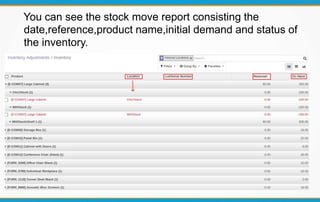 You can see the stock move report consisting the
date,reference,product name,initial demand and status of
the inventory.
 