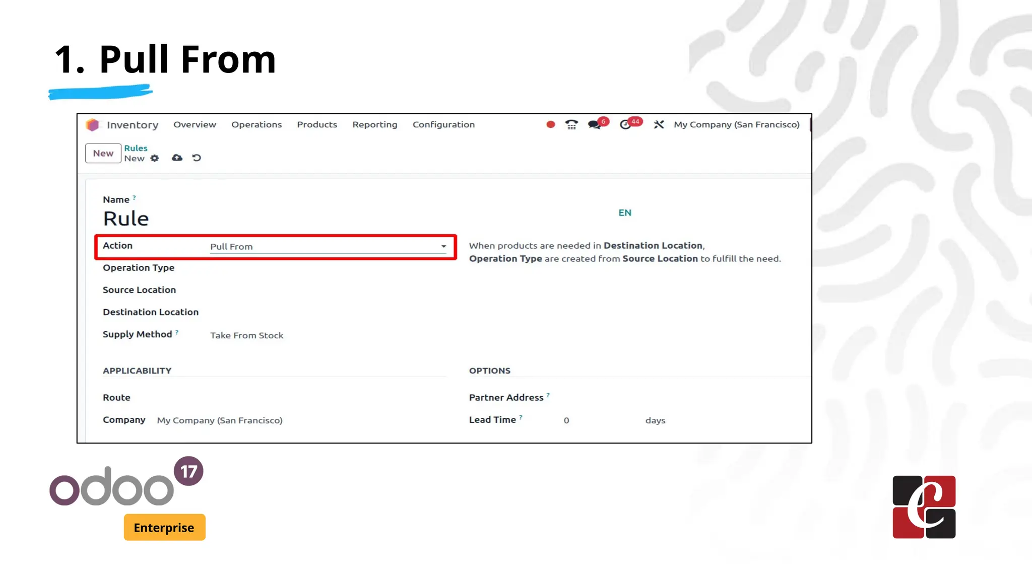 1. Pull From
Enterprise
 