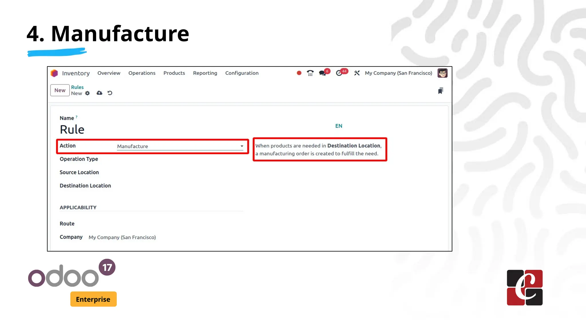 4. Manufacture
Enterprise
 