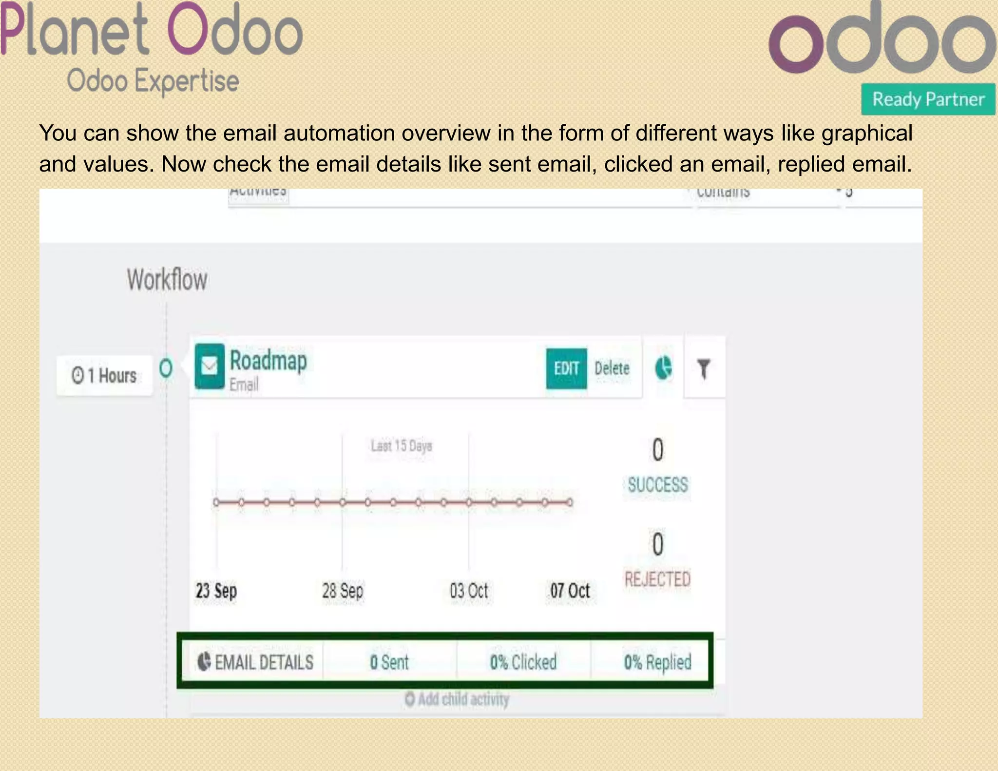 You can show the email automation overview in the form of different ways like graphical
and values. Now check the email details like sent email, clicked an email, replied email.
 