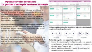 Optimisez votre inventaire
La gestion d'entrepôt moderne et simple
Optimisez toutes vos opérations internes, et obtenez la
méthode de stockage la plus efficace possible. L'inventaire
en double entrée d'Odoo n'a pas de saisie, de sortie ou de
transformation de stock. A la place, toutes ces opérations
consistent en des mouvements d'inventaire entre les
emplacements disponibles.
Fini les ruptures de stock grâce à l'approvisionnement automatique.
Stockez moins d'articles. Utilisez les points de commandes et
les demandes de prix automatisées pour rendre votre chaîne
logistique plus efficace que jamais.
Suivez tous les mouvements d'articles depuis l'achat au bac
d'entrepôt jusqu'à la commande client. Tracez les numéros de
série, ou lots, en amont ou en aval depuis n'importe où dans
votre chaîne d'approvisionnement.
Utilisez	une	automatisation	de	pointe	et	des	routes	détaillées,	afin	
de	gérer	n'importe	quel	entrepôt.
Restez	à	jour	grâce	aux	rapports	temps-réels.
ü Prenez	des	décisions	plus	intelligentes	grâce	aux	rapports	
dynamiques	en	temps	réel	que	vous	pouvez	enregistrer	et
partager	avec	n'importe	qui.	
ü Gardez	les	informations	clés	à	portée	de	main	avec	les	
tableaux	de	bord	personnalisés.
 