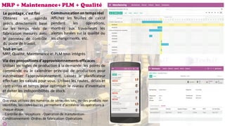 MRP + Maintenance+PLM + Qualité
Le pointage, c'est fini
Obtenez un agenda
précis directement basé
sur les temps réels de
fabrication mesurés avec
le panneau de contrôle
du poste de travail.
Communication en temps réel
Affichez les feuilles de calcul
pendant les opérations,
montrez aux travailleurs les
alertes basées sur la qualité ou
les changements, etc.
Tout-en-un
MRP,	Qualité,	Maintenance	et	PLM	tous	intégrés
Via des propositions d'approvisionnements efficaces
Utilisez les règles de production à la demande, les points de
commande ou le calendrier principal de production pour
automatiser l'approvisionnement. Laissez le planificateur
effectuer les calculs pour vous. Utilisez les routes, délais et
contraintes et temps pour optimiser le niveau d'inventaire
et éviter les indisponibilités de stock.
Que	vous	utilisiez	des	numéros	de	série,	des	lots,	ou	des	produits	non	
identifiés,	les	codes-barres	permettent	d'accélérer	les	opérations	à	
chaque	étape:
- Contrôle	des	réceptions	- Opération	de	manutention-
Conditionnement- Ordres	de	fabrication- Opérations
 
