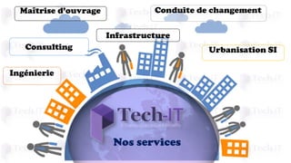 Nos services
Consulting
Maîtrise d’ouvrage
Urbanisation SI
Conduite de changement
Infrastructure
Ingénierie
 