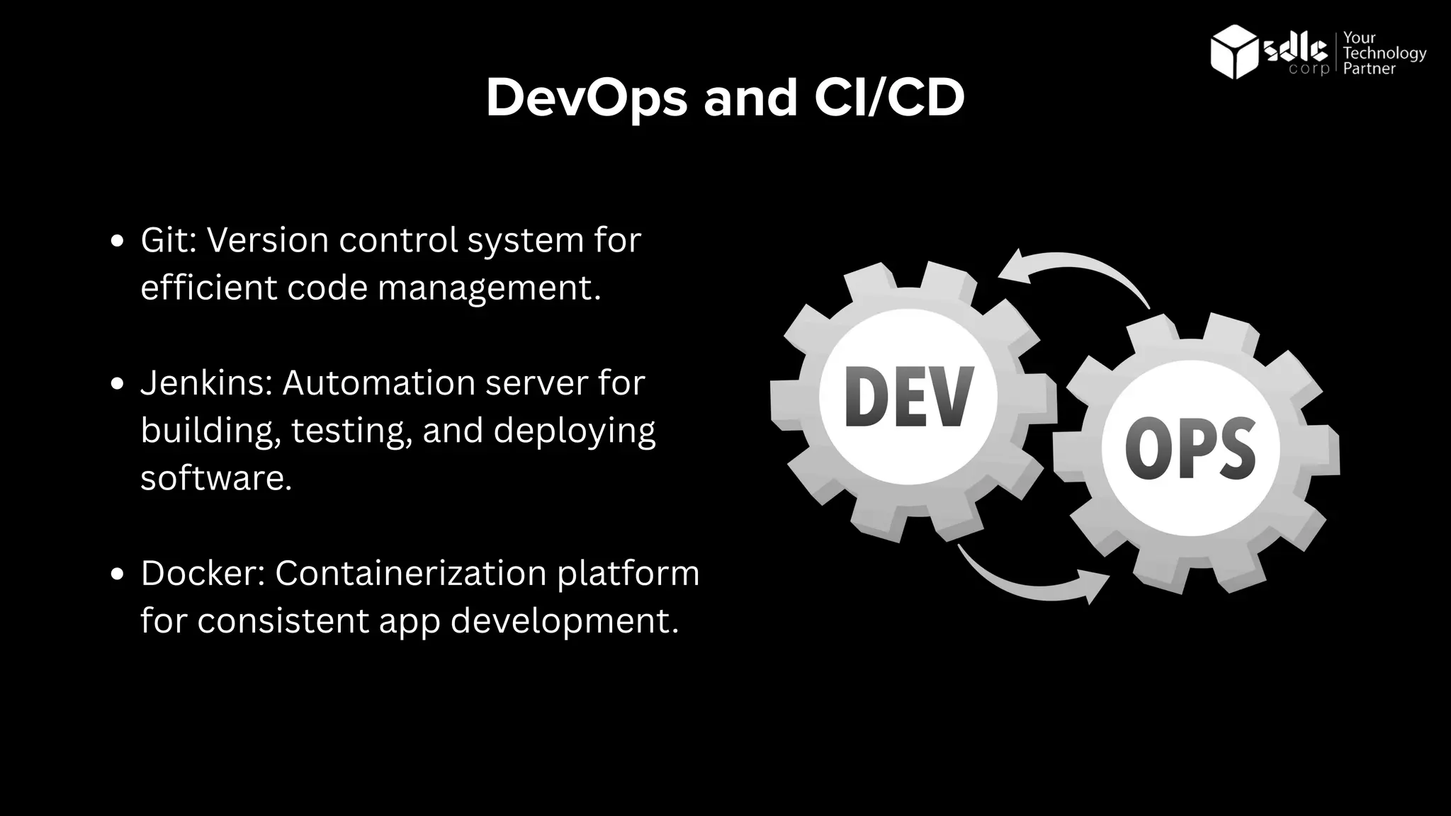 DevOps and CI/CD
Git: Version control system for
efficient code management.
Jenkins: Automation server for
building, testing, and deploying
software.
Docker: Containerization platform
for consistent app development.
 