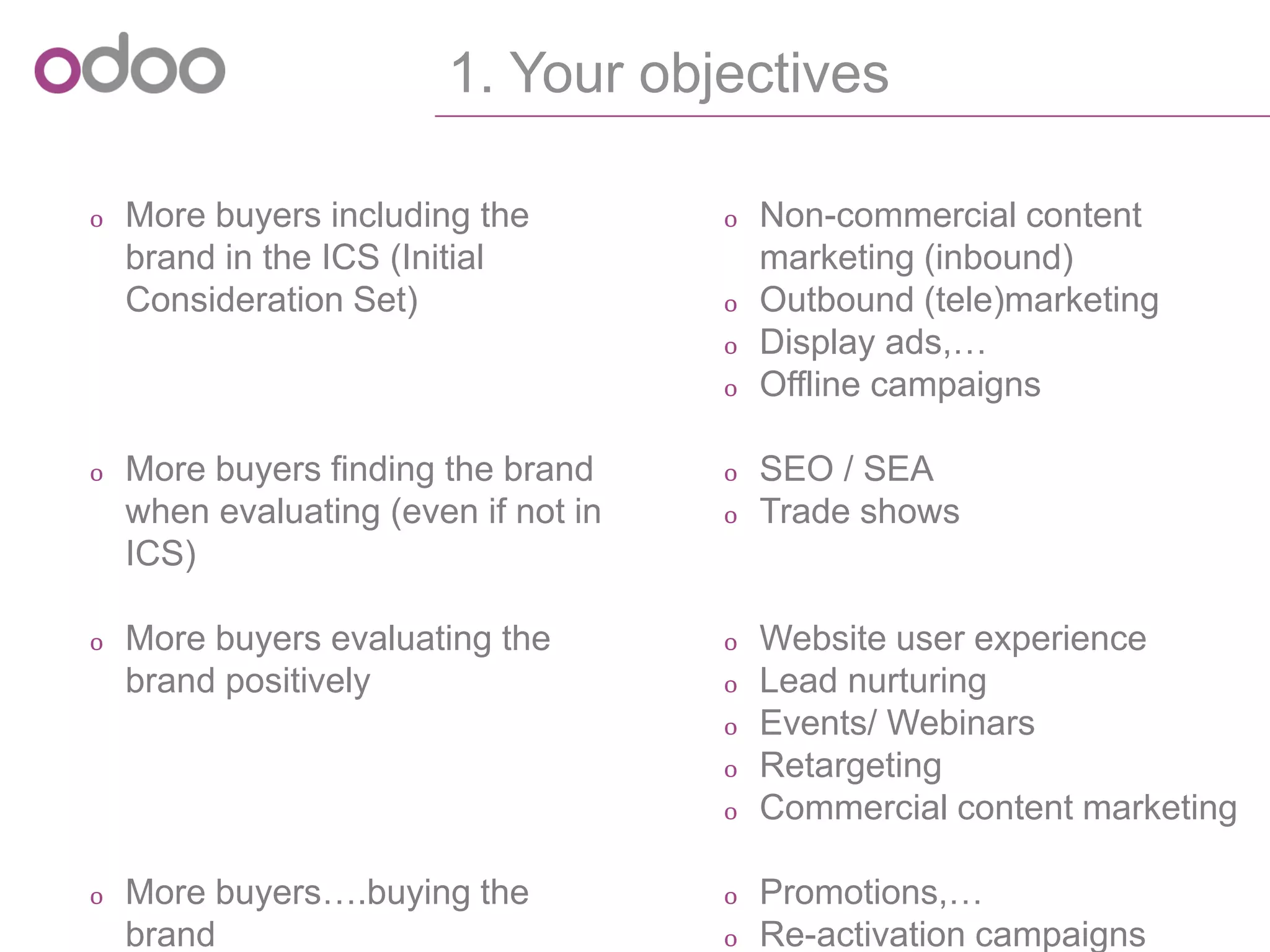 1. Yourobjectives 
oMore buyers including the brand in the ICS (Initial Consideration Set) 
oMore buyers finding the brand when evaluating (even if not in ICS) 
oMore buyers evaluating the brand positively 
oMore buyers….buying the brand 
oNon-commercial content marketing (inbound) 
oOutbound (tele)marketing 
oDisplay ads,… 
oOffline campaigns 
oSEO / SEA 
oTrade shows 
oWebsite user experience 
oLead nurturing 
oEvents/ Webinars 
oRetargeting 
oCommercial content marketing 
oPromotions,… 
oRe-activation campaigns  