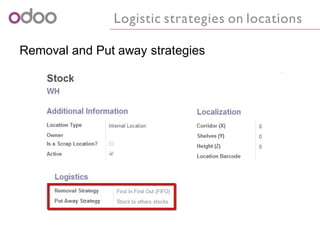 Logistic strategies on locations
Removal and Put away strategies
 