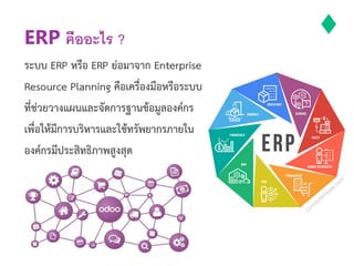 ERP คืออะไร ?
ระบบ ERP หรือ ERP ยอมาจาก Enterprise
Resource Planning คือเครื่องมือหรือระบบ
ที่ชวยวางแผนและจัดการฐานขอมูลองคกร
เพื่อใหมีการบริหารและใชทรัพยากรภายใน
องคกรมีประสิทธิภาพสูงสุด
 