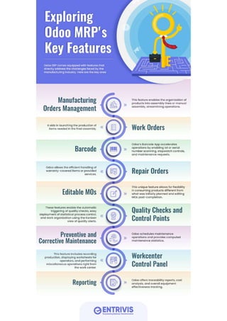 Odoo MRP's Key Features.pdf