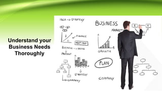 Understand your
Business Needs
Thoroughly
 