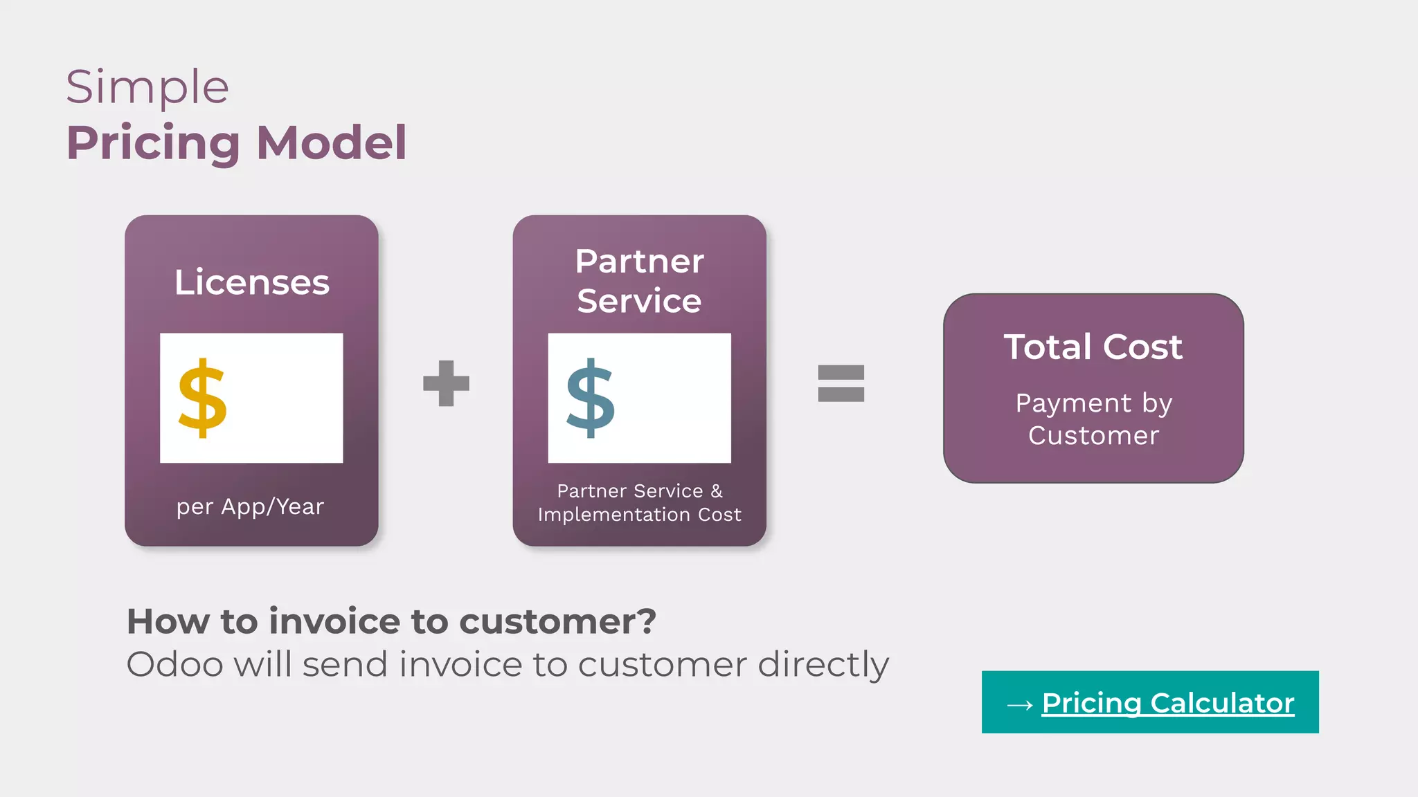 Simple
Pricing Model
→ Pricing Calculator
How to invoice to customer?
Odoo will send invoice to customer directly
Licenses
per App/Year
Partner
Service
Partner Service &
Implementation Cost
Total Cost
Payment by
Customer
 