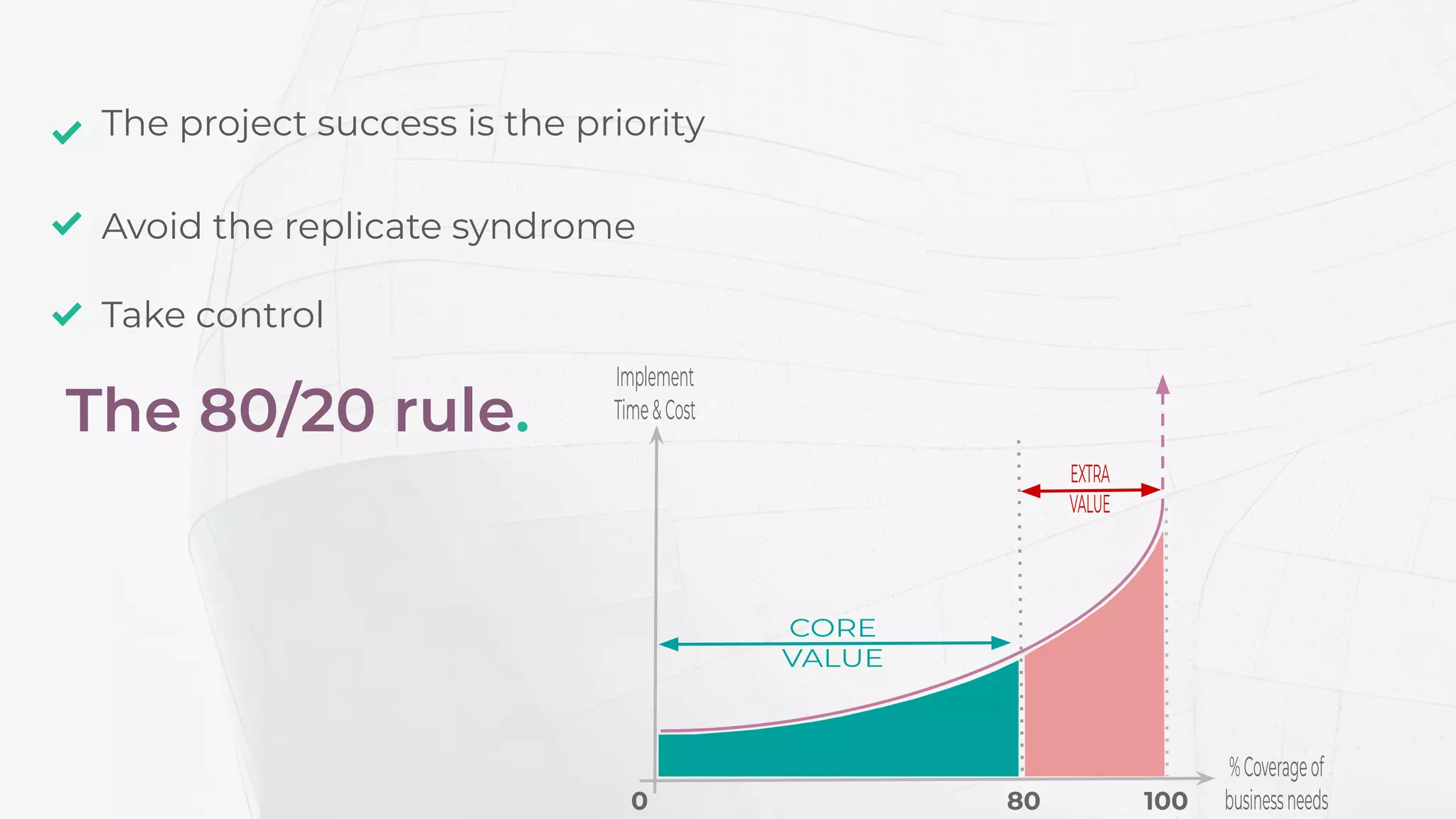 The 80/20 rule.
Avoid the replicate syndrome
The project success is the priority
Take control
 