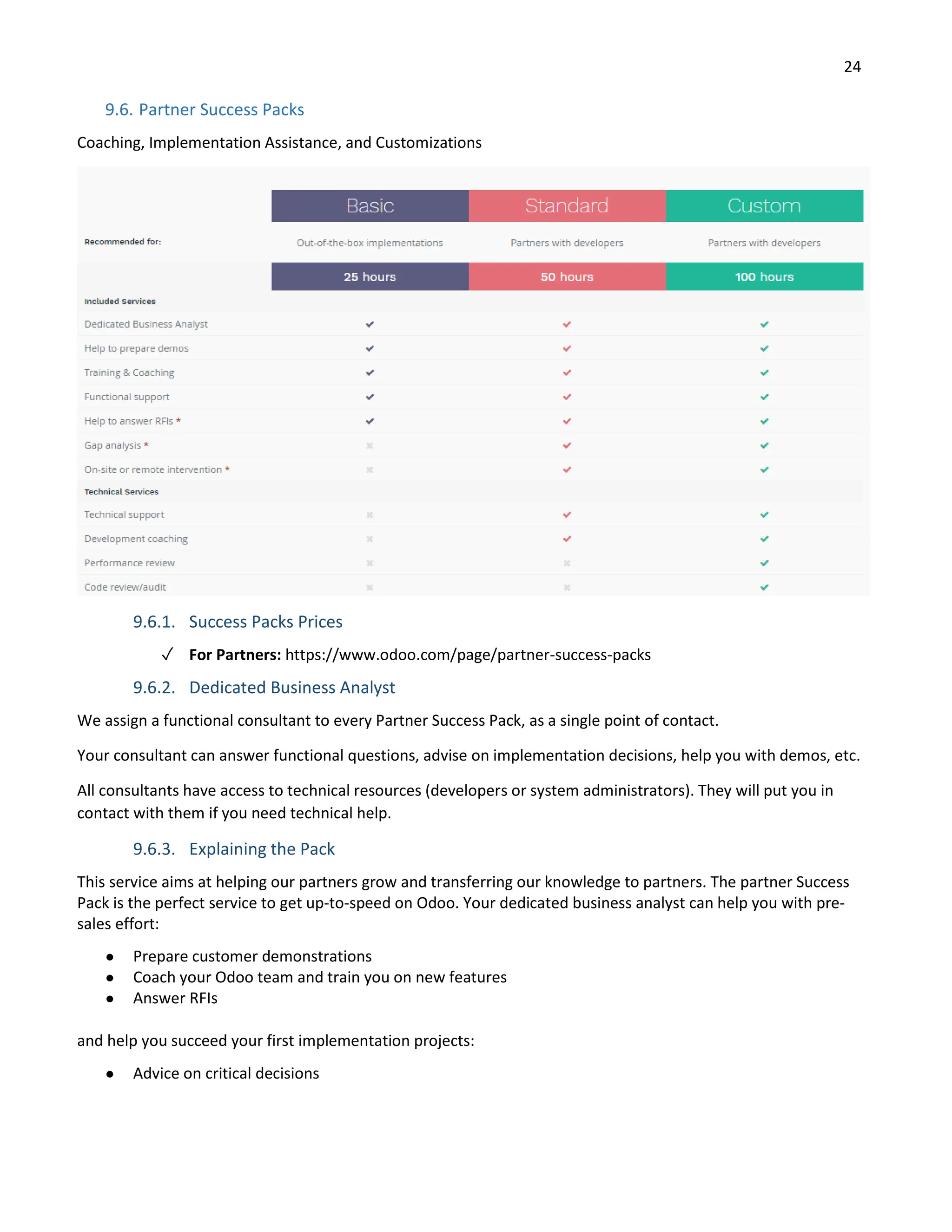 24
9.6. Partner Success Packs
Coaching, Implementation Assistance, and Customizations
9.6.1. Success Packs Prices
✓ For Partners: https://www.odoo.com/page/partner-success-packs
9.6.2. Dedicated Business Analyst
We assign a functional consultant to every Partner Success Pack, as a single point of contact.
Your consultant can answer functional questions, advise on implementation decisions, help you with demos, etc.
All consultants have access to technical resources (developers or system administrators). They will put you in
contact with them if you need technical help.
9.6.3. Explaining the Pack
This service aims at helping our partners grow and transferring our knowledge to partners. The partner Success
Pack is the perfect service to get up-to-speed on Odoo. Your dedicated business analyst can help you with pre-
sales effort:
● Prepare customer demonstrations
● Coach your Odoo team and train you on new features
● Answer RFIs
and help you succeed your first implementation projects:
● Advice on critical decisions
 