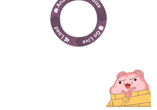 
L
oad
An
a S
ize
G
o
Live
 