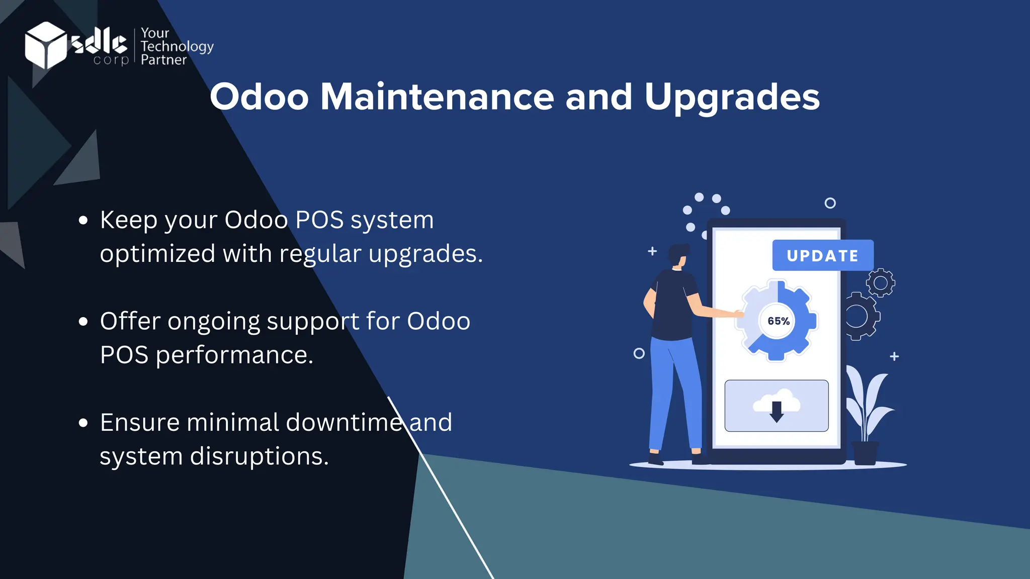 Odoo Maintenance and Upgrades
Keep your Odoo POS system
optimized with regular upgrades.
Offer ongoing support for Odoo
POS performance.
Ensure minimal downtime and
system disruptions.
 