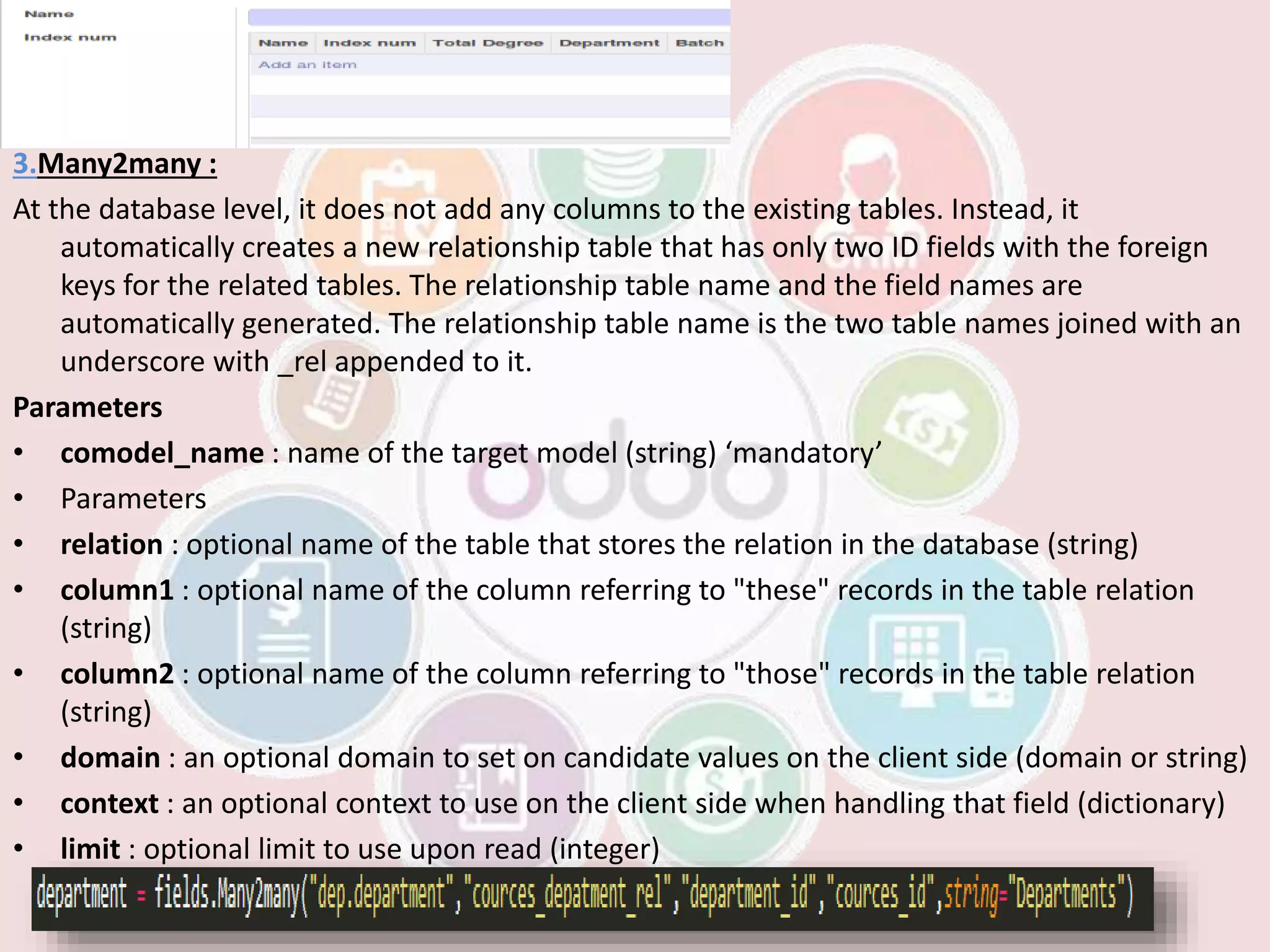 3.Many2many :
At the database level, it does not add any columns to the existing tables. Instead, it
automatically creates a new relationship table that has only two ID fields with the foreign
keys for the related tables. The relationship table name and the field names are
automatically generated. The relationship table name is the two table names joined with an
underscore with _rel appended to it.
Parameters
• comodel_name : name of the target model (string) ‘mandatory’
• Parameters
• relation : optional name of the table that stores the relation in the database (string)
• column1 : optional name of the column referring to "these" records in the table relation
(string)
• column2 : optional name of the column referring to "those" records in the table relation
(string)
• domain : an optional domain to set on candidate values on the client side (domain or string)
• context : an optional context to use on the client side when handling that field (dictionary)
• limit : optional limit to use upon read (integer)
 