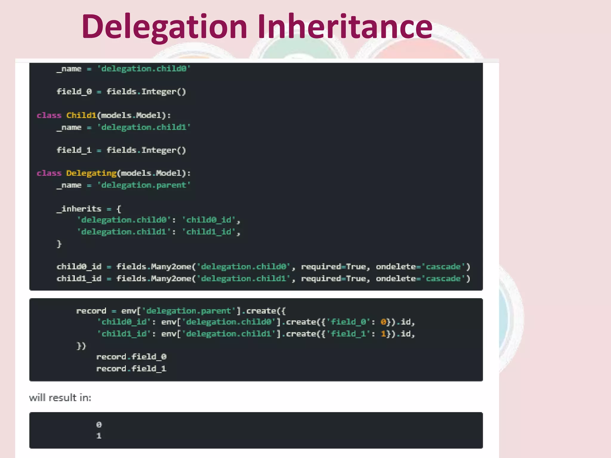 Delegation Inheritance
 