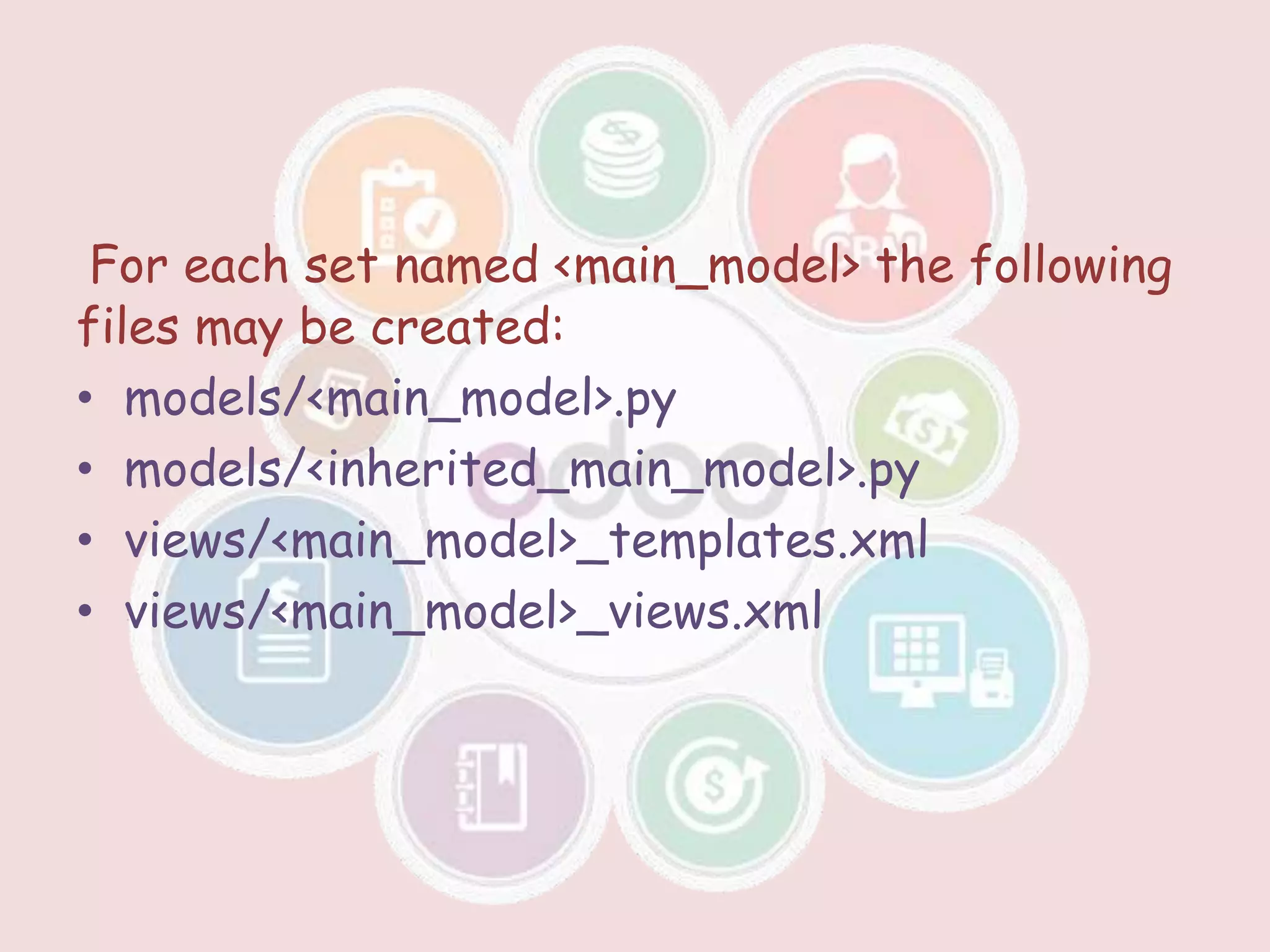 For each set named <main_model> the following
files may be created:
• models/<main_model>.py
• models/<inherited_main_model>.py
• views/<main_model>_templates.xml
• views/<main_model>_views.xml
 