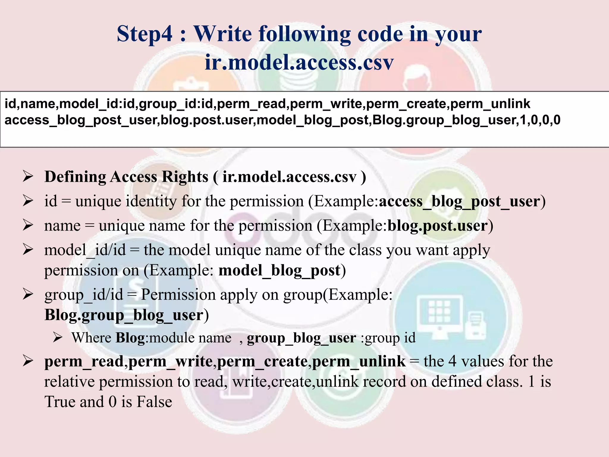 Step4 : Write following code in your
ir.model.access.csv
 Defining Access Rights ( ir.model.access.csv )
 id = unique identity for the permission (Example:access_blog_post_user)
 name = unique name for the permission (Example:blog.post.user)
 model_id/id = the model unique name of the class you want apply
permission on (Example: model_blog_post)
 group_id/id = Permission apply on group(Example:
Blog.group_blog_user)
 Where Blog:module name , group_blog_user :group id
 perm_read,perm_write,perm_create,perm_unlink = the 4 values for the
relative permission to read, write,create,unlink record on defined class. 1 is
True and 0 is False
id,name,model_id:id,group_id:id,perm_read,perm_write,perm_create,perm_unlink
access_blog_post_user,blog.post.user,model_blog_post,Blog.group_blog_user,1,0,0,0
 