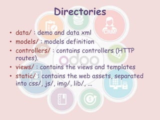 Directories
• data/ : demo and data xml
• models/ : models definition
• controllers/ : contains controllers (HTTP
routes).
• views/ : contains the views and templates
• static/ : contains the web assets, separated
into css/, js/, img/, lib/, ...
 