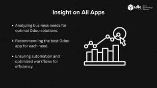 Insight on All Apps
Analyzing business needs for
optimal Odoo solutions.
Recommending the best Odoo
app for each need.
Ensuring automation and
optimized workflows for
efficiency.
 
