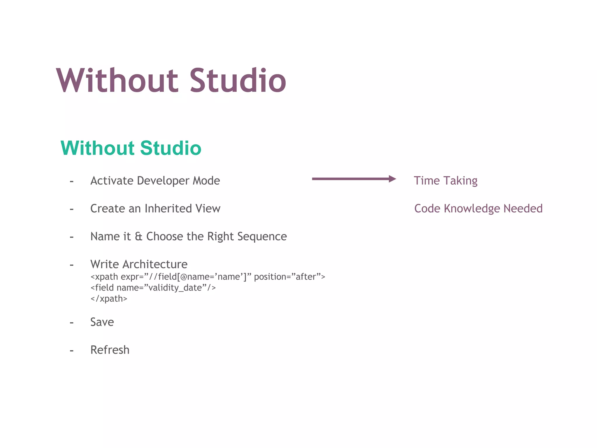Without Studio
Without Studio
- Activate Developer Mode Time Taking
- Create an Inherited View Code Knowledge Needed
- Name it & Choose the Right Sequence
- Write Architecture
<xpath expr=”//field[@name=’name’]” position=”after”>
<field name=”validity_date”/>
</xpath>
- Save
- Refresh
 