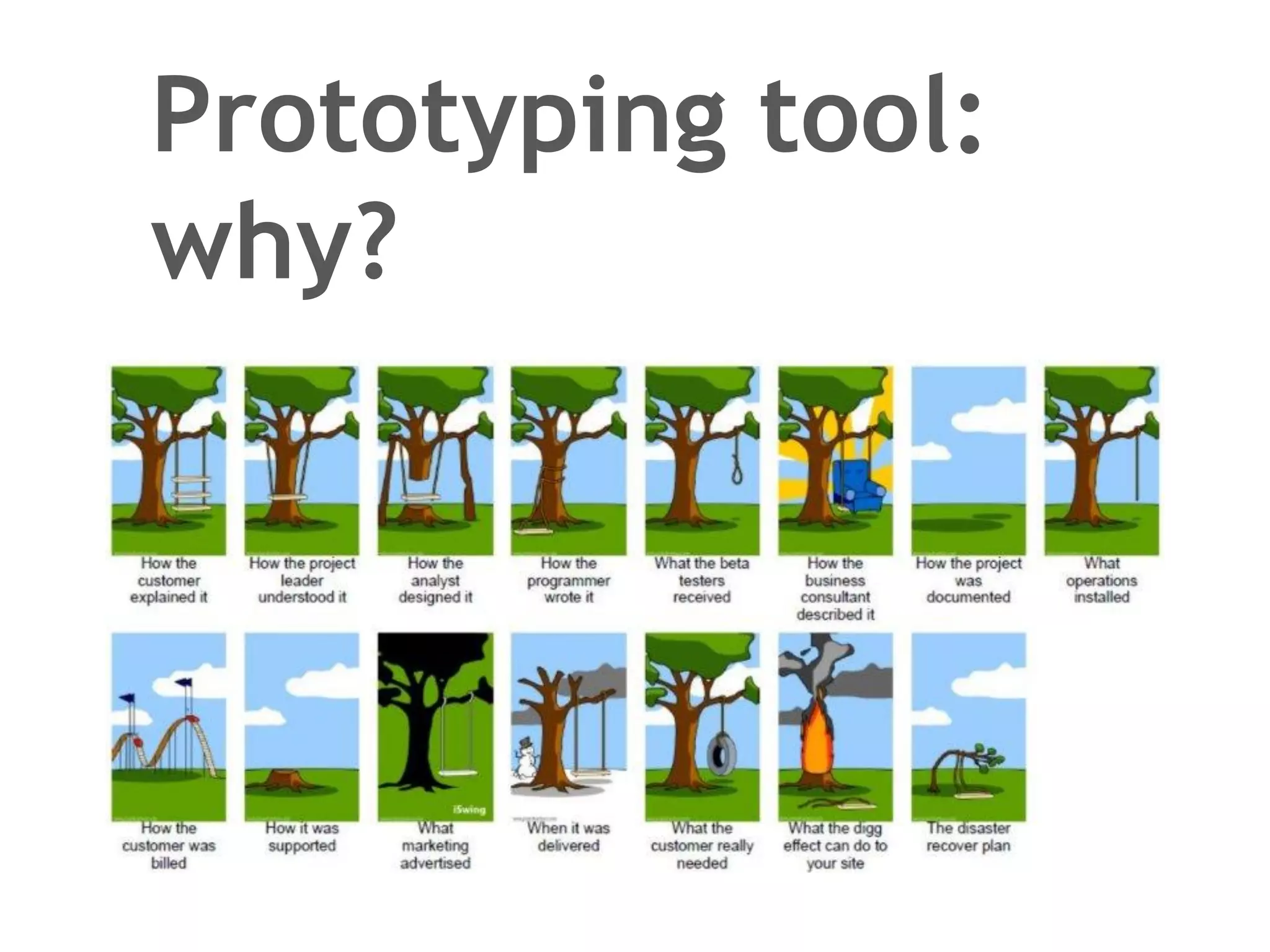 Prototyping tool:
why?
 