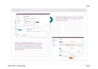 Odoo System Presentation for Shaping the Future of Your Business | PDF
