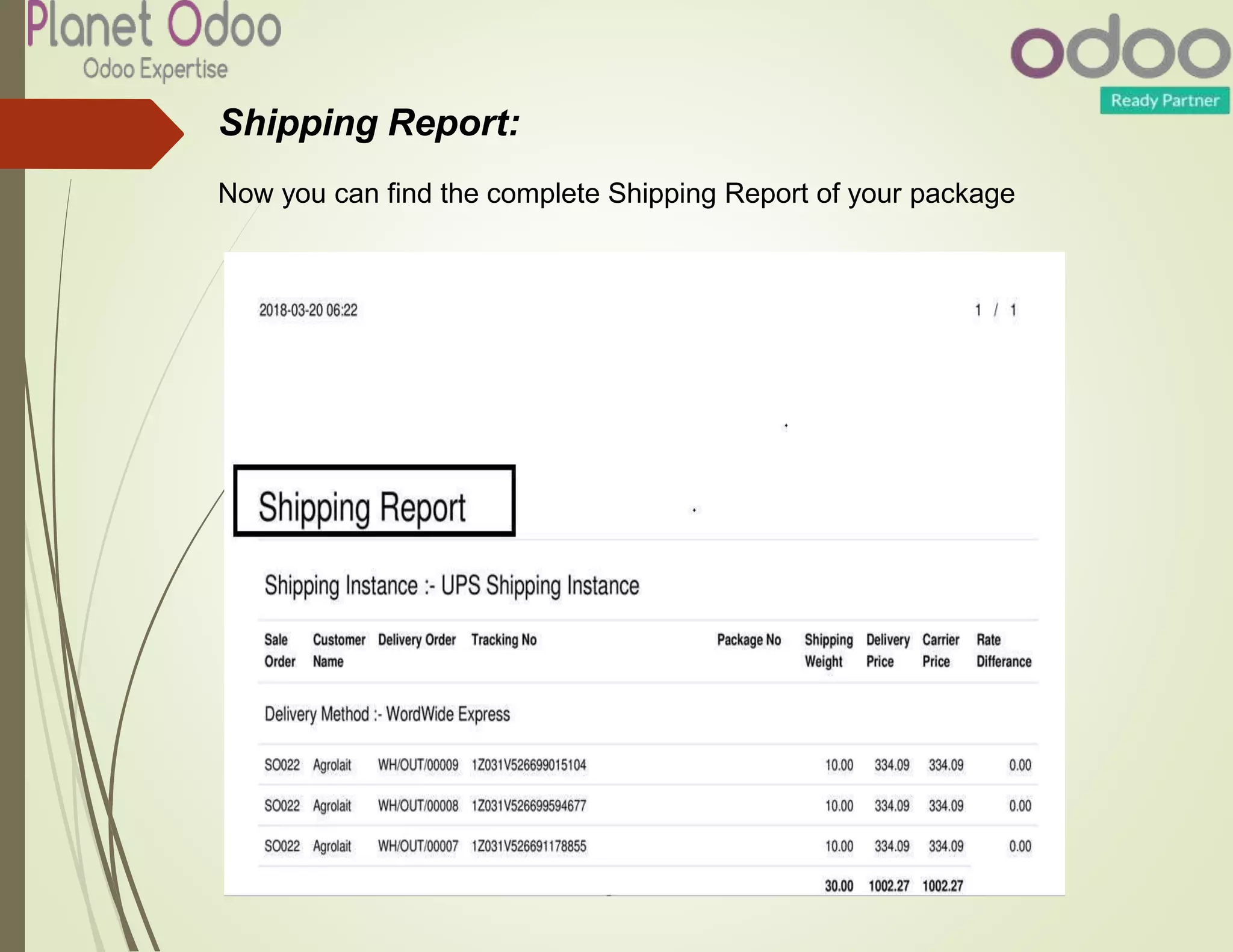 Shipping Report:
Now you can find the complete Shipping Report of your package
 