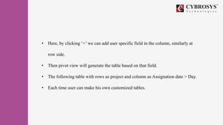 • Here, by clicking ‘+’ we can add user specific field in the column, similarly at
row side.
• Then pivot view will generate the table based on that field.
• The following table with rows as project and column as Assignation date > Day.
• Each time user can make his own customized tables.
 