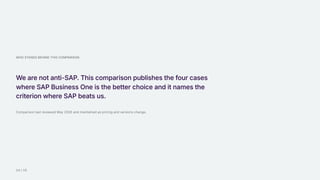 WHO STANDS BEHIND THIS COMPARISON
We are not anti-SAP. This comparison publishes the four cases
where SAP Business One is the better choice and it names the
criterion where SAP beats us.
Comparison last reviewed May 2026 and maintained as pricing and versions change.
14 / 15
 