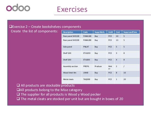 Odoo Warehouse
