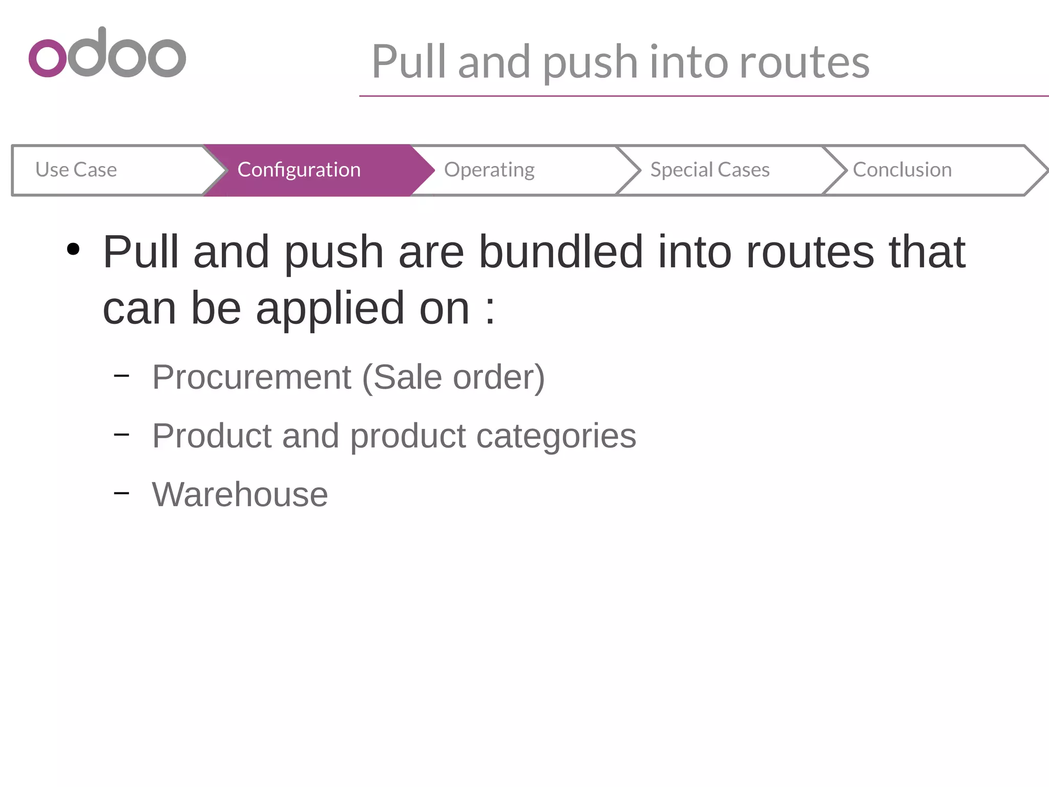 Pull and push into routes
ConclusionSpecial CasesOperatingConfigurationUse Case
●
Pull and push are bundled into routes that
can be applied on :
– Procurement (Sale order)
– Product and product categories
– Warehouse
 