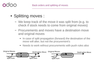 Back orders and splitting of moves
● Splitting moves :
– We keep track of the move it was split from (e.g. to
check if stock needs to come from original moves)
– Procurements and moves have a destination move
and original moves
● In case of split propagation (forward) the destination of the
move will alter, but not the procurement's
● Needs to work without procurements with push rules also
 