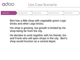 Use Case Scenario
ConclusionSpecial CasesOperatingConfigurationUse Case
Bert has a little shop with vegetable green Lego
bricks and other Lego bricks.
His shop is growing, but growth is limited by his
shop being far from the city.
He decides to work together with his friends Jim
and Frank who will open shops in the city. Bert’s
shop would function as a central depot.
 