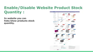 Odoo website product stock management