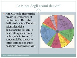 La ruota degli aromi dei vini
 Ann C. Noble ricercatrice
presso la University of
California di Davis ha
dedicato la vita all’analisi
scientifica della
degustazione dei vini e
ha ideato questa ruota
nella quale in tre cerchi
concentrici ha disposto
tutti i termini con cui è
possibile descrivere i vini
https:// www.unpodichimica.wordpress.com
 