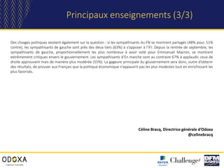 Principaux enseignements (3/3)
Céline Bracq, Directrice générale d’Odoxa
@celinebracq
Des clivages politiques existent éga...