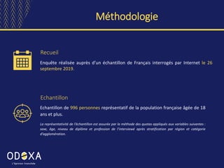 Méthodologie
Recueil
Echantillon
Enquête réalisée auprès d’un échantillon de Français interrogés par Internet le 26
septem...