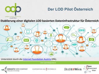 Der LOD Pilot Österreich 
Etablierung einer digitalen LOD basierten Dateninfrastruktur für Österreich 
Unterstützt durch d...