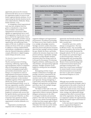 opportunity and success for everyone.
Comments like these can act as invitations
for organization leaders to return to and
bolster neglected identity attributes. It is in
regenerating that identity elasticity may be
most evident (Kreiner, Hollensbe, Sheep,
Smith, & Kataria, 2015).
In reimagining, central organizational
traits may have atrophied, been for­
gotten or abandoned, or may remain
active in leaders’ and members’
organizational consciousness. What
signifies an organizational trait in need
of reimagination is that the trait in a new
form is vital for the organization’s future.
Therefore, organization members may go
through a process of reclaiming, retiring,
regenerating, and reaffirming certain
aspects of the trait, in addition to creating
entirely new forms of the trait, as needed.
In addition to retiring outdated beliefs
and attributes, reimagination is arguably
what the Polaroid Corporation needed to
compete effectively in a digital imaging
market (Tripsas & Gavetti, 2000).
The Need for Supportive Dialogue
and Experiences
The five social processes of retiring,
reclaiming, reaffirming, regenerating,
and reimagination require an integrative
effort of sensemaking, sense-giving,
and sense-exchanging among leaders
and members (Czarniawska, 1997). In
doing so, it is important to create an
organizational environment consistent
with and supportive of identity claims that
support turnaround, so that members’
embodied cognition of their organization’s
identity also reveals a message of
turnaround (Harquail & King, 2010). In
this way, organization members’ attention
and experiences in the organization
are managed in a more intentional and
positive way to promote self-fulfilling
prophecies consistent with success and
the specific identity social processes that
lead to turnaround. Otherwise, as other
researchers have pointed out, failure
is often the path of least resistance for
organizations in decline (Edwards et al.,
2002).
Organization consultants play
important roles in helping to create
supportive dialogues and organizational
environments. According to terminology
by Ybema (2010), these could be referred
to as nostalgic and postalgic narratives.
Nostalgic narratives combine discontent
about the present with pleasant memories
about the past, postalgic narratives disdain
the past, idealize the future, and further
condemn the intrusion of past ways in the
present and future. Specifically, nostalgic
narratives can help rekindle members’
excitement about how things used to be
in the past for the purpose of reclaiming
forgotten attributes, reaffirming active and
vital attributes, and regenerating neglected
attributes. Postalgic narratives can be
helpful for retiring active but unhelpful
attributes.
Reimagining activities require
complex combinations of nostalgic and
postalgic narratives customized for the
various identity attributes organization
members want to retire, reclaim, reaffirm,
and regenerate. During reimagining, it
is particularly critical that identity-related
dialogues and experiences are deliberate
and robust, due to the multiple changes
that are being attempted.
The failure of New Coke in the mid-
1980s may be considered an example of an
organization’s failure to promote adequate
dialogues and processes in the effort
to reimagine its identity and associated
products. New Coke was first launched in
1985 as a new, sweeter beverage designed
to help Coca-Cola compete against Pepsi’s
growing market share (Greising, 1998).
Ultimately, New Coke was on the market
only a short time and the public outcry
against the new formula was fierce. The
original formula was reintroduced less
than 3 months later.
Around the same time, another
attempt at reimagination—this time
by Western Union—was successfully
achieved. Founded in 1851 by Ezra Cornell,
Western Union quickly dominated the
telegraph industry. For the next 130 years,
the company was a prominent figure
in telecommunications. However, as
declining profits and mounting debts
increasingly plagued the organization,
Western Union started divesting itself
of telecommunications-based assets
and began recasting itself as “the
fastest way to send money worldwide.”
Its money transfer revenue exceeded
telecommunications revenue for the
first time in 1980 and it completely
discontinued telegrams in 2006.
Ideas for Application
Although many possible interventions
could be built around the 5R Model, what is
most pertinent to this article is how the 5R
model may be used in times of decline. As
a first step to spark recovery, many change
models involve defining the organization’s
vision, strategy, and organization design
components that reflect a recovered future
state of the organization. During this step,
it is important to deduce the organizational
identity that would support achievement of
that future state.
In the next step of a typical change
process, organizational diagnosis is
conducted to define the organization’s
Table 1. Applying the 5R Model to Identity Change
Current Identity Future Identity Identity Change
Action Required
Possible Strategies
Attribute A 	
(strong)
Attribute A Reaffirm Metaphors that emphasize these
traits
Attribute B 	
(strong)
Retire Changing business processes to
remove support for attribute
Attribute C 	
(atrophied)
Attribute C Regenerate Training and procedures to restore
these traits
Attribute D 	
(abandoned)
Attribute D Reclaim Storytelling that rekindles nostalgia
and memories of these traits
Attribute E 	
(strong or 	
atrophied)
Attribute E Reimagine Innovation processes to create new
forms of the trait
OD PRACTITIONER  Vol.48 No. 1  201636
 