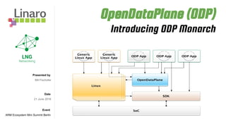 Presented by
Date
Bill Fischofer
21 June 2016
OpenDataPlane (ODP)
Introducing ODP Monarch
ARM Ecosystem Mini Summit Berlin
Event
 