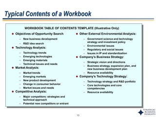 13
Typical Contents of a Workbook
 Objectives of Opportunity Search
– New business development
– R&D idea search
 Technology Analysis:
– Technology trends
– Emerging technologies
– Emerging materials
– Technical issues and needs
 Market Analysis:
– Market trends
– Emerging markets
– New product development
– Change in consumer behavior
– Market issues and needs
 Competitive Analysis:
– Major competitors: strategies and
technical approach
– Potential new competitors or entrant
 Other External Environmental Analysis:
– Government science and technology
strategy and investment policy
– Environmental issues
– Regulatory and social issues
– Issues in IP and standardization
 Company’s Business Strategy:
– Strategic vision and directions
– Business strategy, expansion plan, and
new business development plan
– Resource availability
 Company’s Technology Strategy:
– Technology strategy and R&D portfolio
– Core technologies and core
competencies
– Resource availability
WORKBOOK TABLE OF CONTENTS TEMPLATE (Illustrative Only)
 