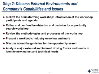 14
Step 2: Discuss External Environments and
Company’s Capabilities and Issues
 Kickoff the brainstorming workshop: introduction of the workshop
participants and agenda
 Refine and confirm the objective and decision for opportunity
search workshop
 Review the methodologies and processes of the workshop
 Present a workbook: industry overview and more
 Discuss about the guideline for the opportunity search
 Analyze major external and internal driving forces and trends to
identify new market and technical needs
 