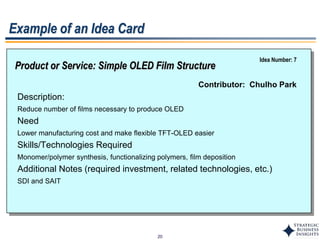 20
Product or Service: Simple OLED Film Structure
Description:
Reduce number of films necessary to produce OLED
Need
Lower manufacturing cost and make flexible TFT-OLED easier
Skills/Technologies Required
Monomer/polymer synthesis, functionalizing polymers, film deposition
Additional Notes (required investment, related technologies, etc.)
SDI and SAIT
Contributor: Chulho Park
Example of an Idea Card
Idea Number: 7
 