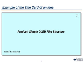 21
Product: Simple OLED Film Structure
Example of the Title Card of an Idea
7
Related Idea Numbers: 3
 